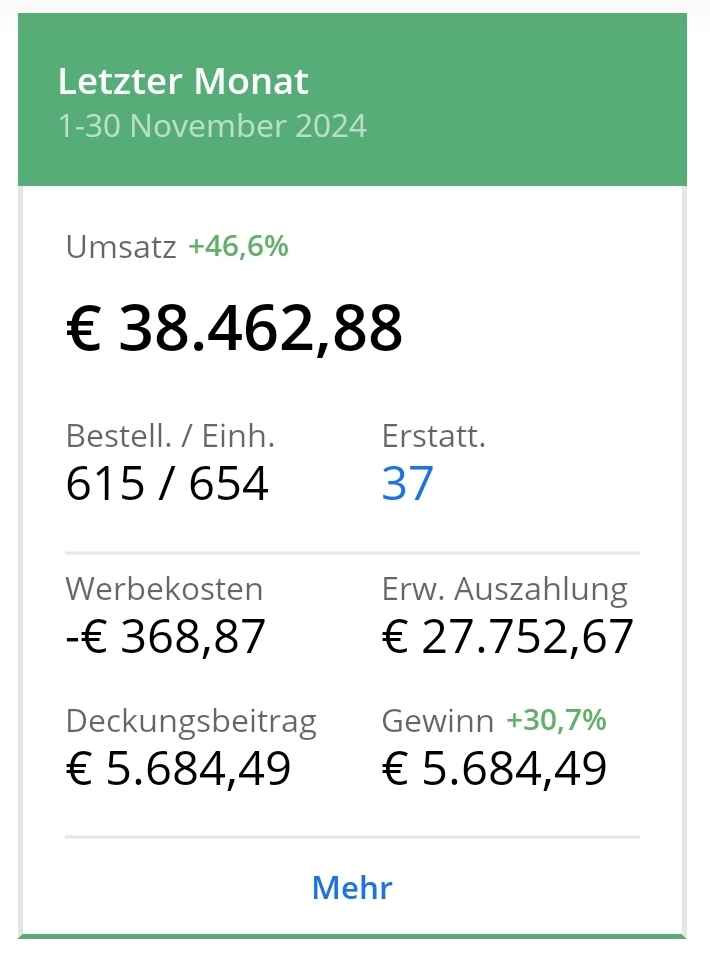 Reseller-Arbeitsplatz mit Laptop und Belegen